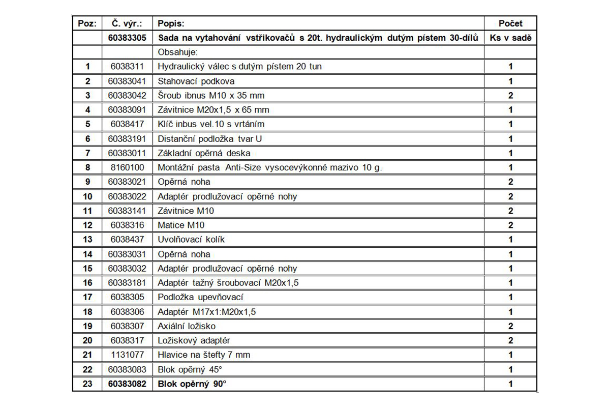 adaptér na demontáž vstřiků PSA M17x1:M20x1,5, pro motory  DW10ATED4 a DW12TED - doprovodný obrázek 1
